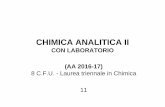 CHIMICA ANALITICA II - units.it