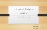 Istituzioni di diritto romano - Homepage | DidatticaWEB