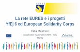 La rete EURES e i progetti YfEj 6 ed European Solidarity Corps