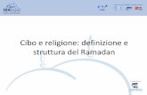 Cibo e religione: definizione e struttura del Ramadan