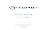 (1) Profilo del gruppo - Pizzarotti