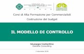 IL MODELLO DI CONTROLLO - odcec.mi.it
