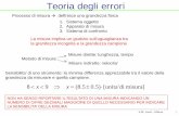 Teoria degli errori - INFN Sezione di Padova