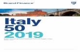 Italy - Home | Brand Finance