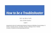 How to be a troubleshooter - AIAC
