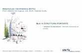 Materiali per l’Architettura (6CFU) Prof. Alberto De Capua ...