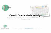Quadri Orari «Made in Italy» - Indire