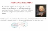 PRINCIPIO DI FERMAT - Amazon S3