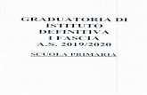 Istituto Comprensivo Statale SANDRO PERTINI - RMIC87800R