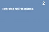 I dati della macroeconomia