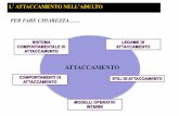 ATTACCAMENTO - unisalento.it