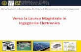 Verso la Laurea Magistrale in Ingegneria Elettronica