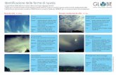 Identificazione delle forme di nuvola - globe-swiss.ch