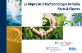Le imprese di biotecnologie in Italia - ENEA