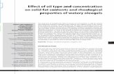 Effect of oil type and concentration Enterprise Europe ...