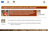 3. Regimi di qualità dei prodotti agricoli e alimentari 22.000