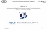 Laurea Biotecnologie Biomolecolari e Industriali 2021 22