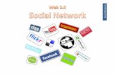IMI - Social Network