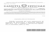 GAZZETTA UFFICIALE - INFN - Sezione di Pavia :: Home