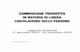 Rapporto d'attività 2013 - Ticino