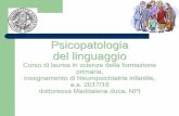 Psicopatologia del linguaggio