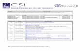 Manuale VPN CSI 2021 v4