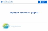 Pagamenti Elettronici - pagoPA