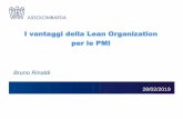 I vantaggi della Lean Organization per le PMI