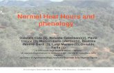 Normal Heat Hours and phenology - entecra.it