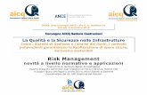 Risk Management - AICQ