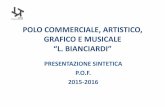 POLO COMMERCIALE, ARTISTICO, GRAFICO E MUSICALE “L ...
