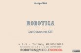 Revisione da 1.0 a 1.1 del 28/08/2015 ROBOTICS@MIDDLESCHOOL