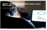 2021 Global Risk Management Survey