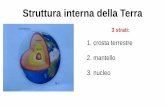 Struttura interna della Terra - mcurie.edu.it