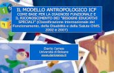 IL MODELLO ANTROPOLOGICO ICF - icgonzaga.edu.it