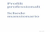 Profili professionali Schede mansionario