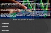 2- Analisi Tecnica Dei Mercati Finanziari - Analisi Grafica