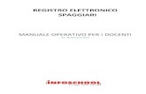 REGISTRO ELETTRONICO SPAGGIARI - .registro elettronico spaggiari manuale operativo per i docenti