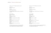 Libretto - Les Arts â€“ “pera, msica, ballet y teatro ... Libretto 14 Soprano Soprano ... un
