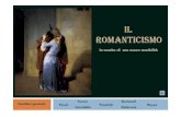 il Romanticismo -Lezione 1 - .NEOCLASSICISMO ROMANTICISMO Il Neoclassicismo ha come base teorica