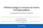 Il Modello strategico di evoluzione del sistema ... Agenda Digitale italiana 4,6 mld da destinare