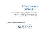 Il Temporary manager - .Il Rapporto di lavoro subordinato ... negozio giuridico con il quale una
