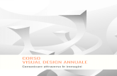 Visual design annuale