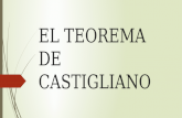El Teorema de Castigliano