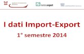 I dati Import-Export Import, Export e bilancia commerciale (valori in euro) Provincia di Mantova, Lombardia