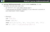 Matrici (array bidimensionali) - unina.it Matrici (array bidimensionali) Un array bidimensionale, anche