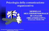 Psicologia della comunicazione organizzativa 2016-01-22آ  1. Comunicazione: disponibilitأ  e chiarezza