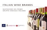 ITALIAN WINE BRANDS 2015-01-23آ  ITALIAN WINE BRANDS (IWB), holding industriale di consolidamento del
