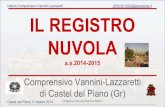 Registro on line Nuvola