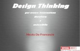 Design Thinking  - per creare innovazione duratura e sostenibile